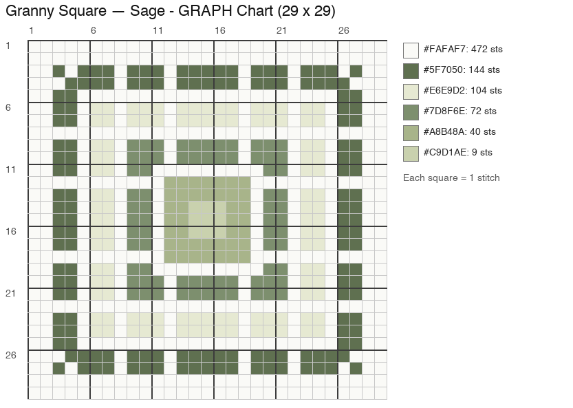 Granny — Sage crochet chart, 29 × 29 (one square), 6 colors
