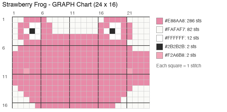 Strawberry Frog crochet chart, 24 × 16 stitches, 5 colors