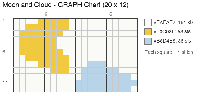 Moon & Cloud crochet chart, 20 × 12 stitches, 3 colors